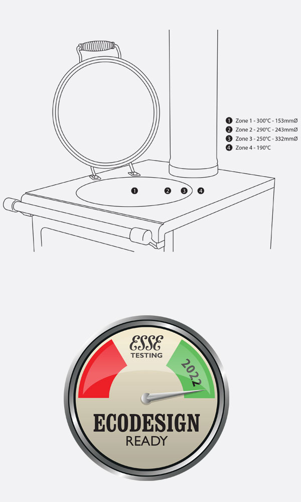 ESSE Warmheart Wood Fired Cook Stove