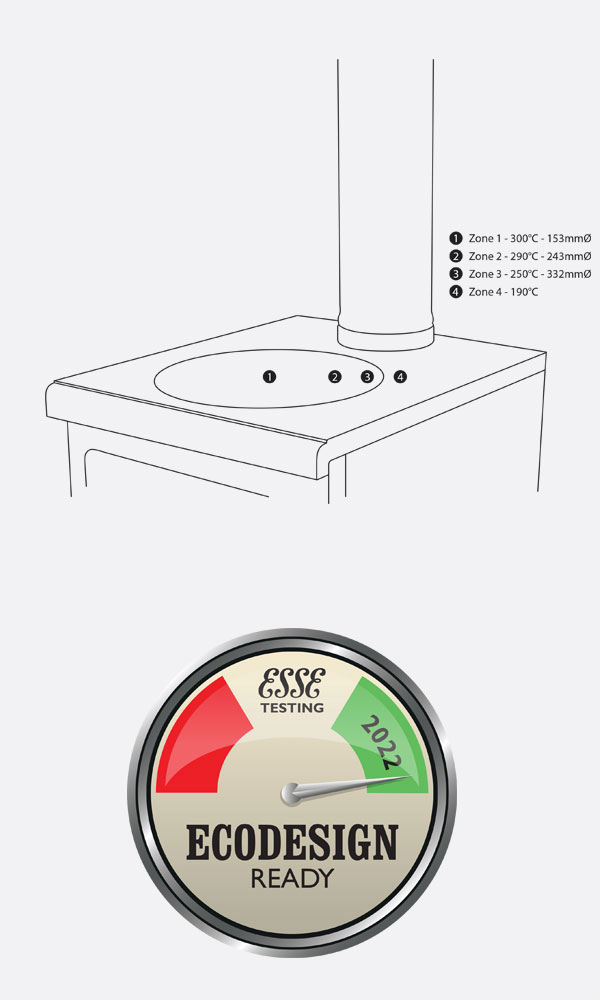 ESSE Warmheart ‘S’ Wood Fired Cook Stove